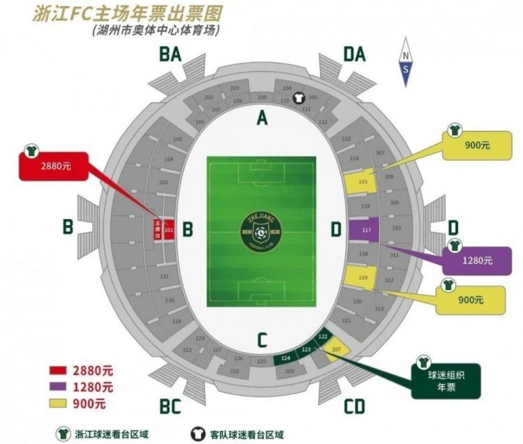 本赛季至今，森林狼在主场以7胜0负保持不败，最近11场比赛，森林狼只输了1场（负于太阳），目前以11胜3负雄踞西区榜首。